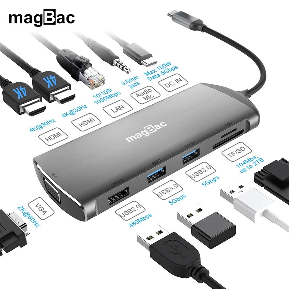 MagBac USB C ŷ ̼, ƺ  ƮϿ, Ʈ ÷, CŸ , 2x HDMI VGA ⰡƮ ̴ SD TF PD 100W